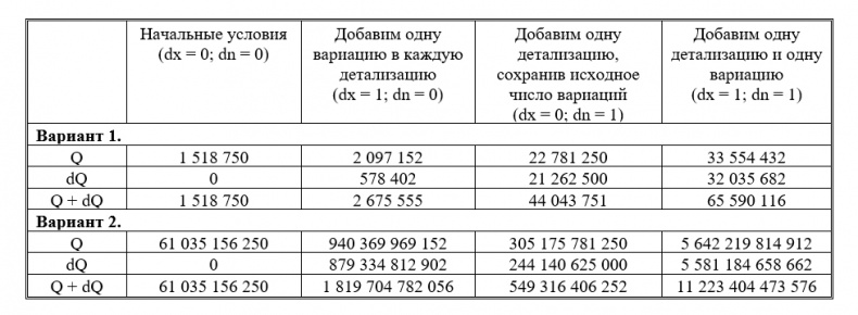 Мистер Эго. Как жить в обществе и быть свободным от общества