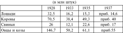 Нацистская пропаганда против СССР. Материалы и комментарии. 1939-1945