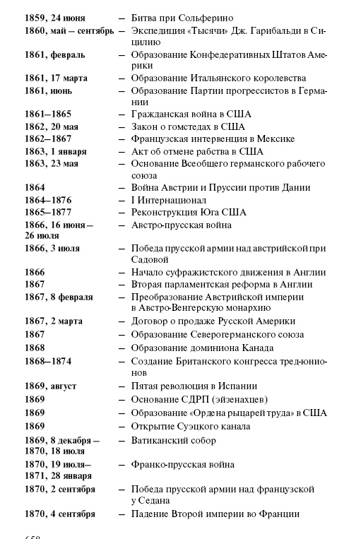 Новая история стран Европы и Северной Америки (1815-1918)