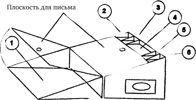 Дневная книга (сборник)