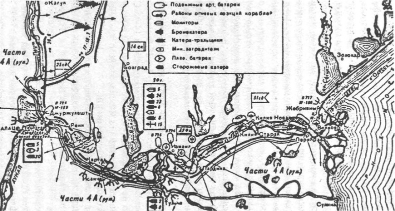 Десанты 1941 года