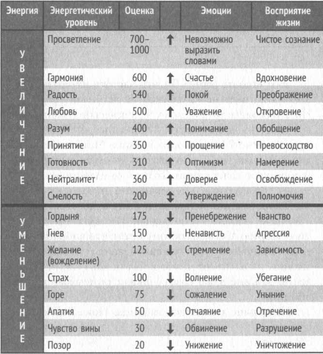 Ж*па. Инструкция по выходу