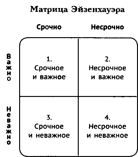 Ж*па. Инструкция по выходу