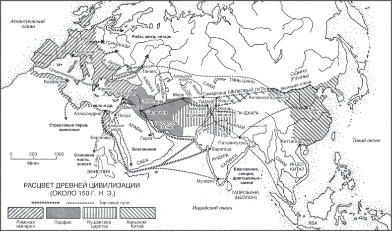 Древние цивилизации Евразии. Исторический путь от возникновения человечества до крушения Римской империи