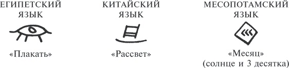 Древние цивилизации Евразии. Исторический путь от возникновения человечества до крушения Римской империи