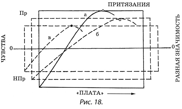 Энциклопедия Амосова. Алгоритм здоровья