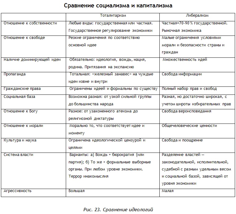 Энциклопедия Амосова. Алгоритм здоровья