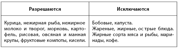 1000 советов доктора Агапкина