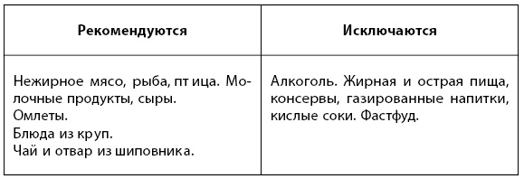 1000 советов доктора Агапкина