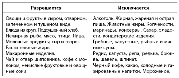 1000 советов доктора Агапкина