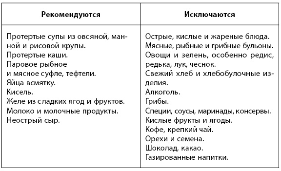 1000 советов доктора Агапкина