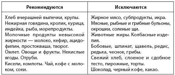 1000 советов доктора Агапкина