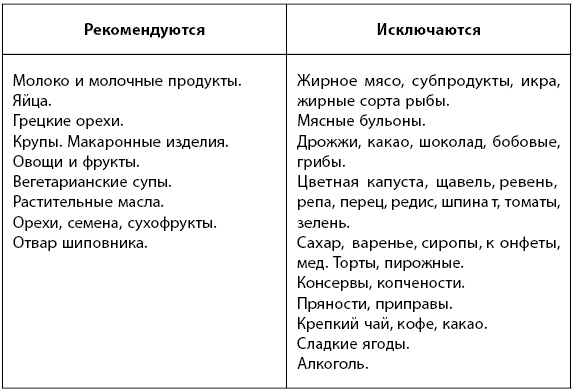 1000 советов доктора Агапкина