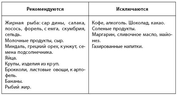 1000 советов доктора Агапкина