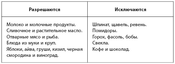 1000 советов доктора Агапкина