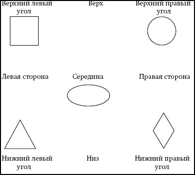 Математика. Считаем уверенно