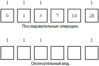 Математика для любознательных (сборник)