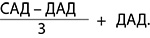 Гипертония. Современная энциклопедия