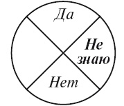 Секреты женской биолокации. Эмоциональное введение в Многомерную медицину. Радиэстезия - путь к гармонии и счастью