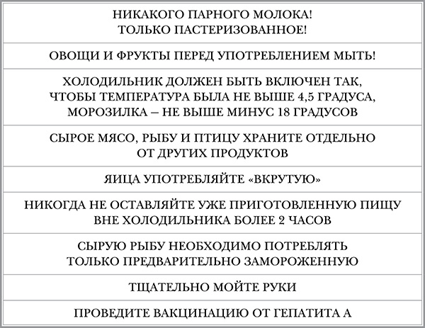 Инфекции. Как защитить себя и своего ребенка