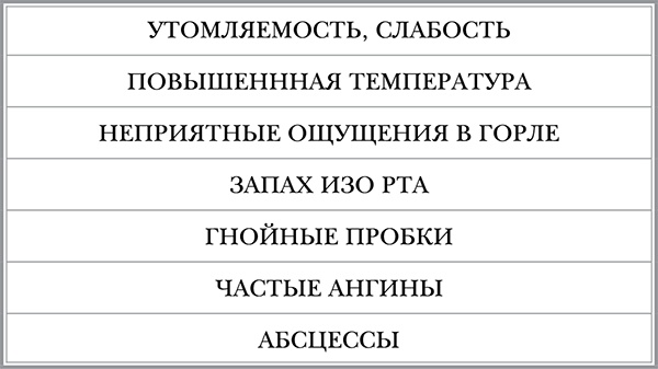 Инфекции. Как защитить себя и своего ребенка