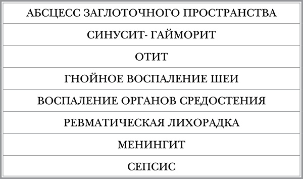 Инфекции. Как защитить себя и своего ребенка