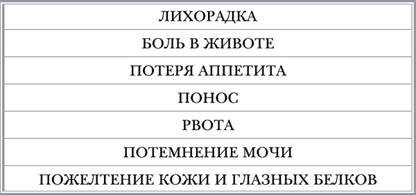 Инфекции. Как защитить себя и своего ребенка