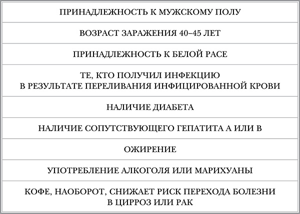 Инфекции. Как защитить себя и своего ребенка