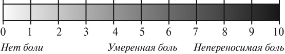 Новейший справочник медицинской сестры