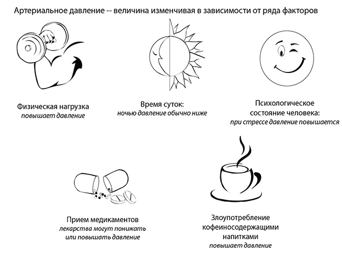 Инсульт. До и после