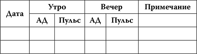 Инсульт. До и после