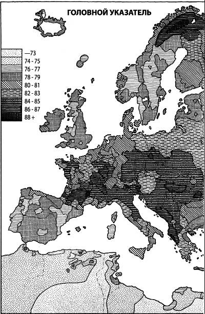 Расы Европы