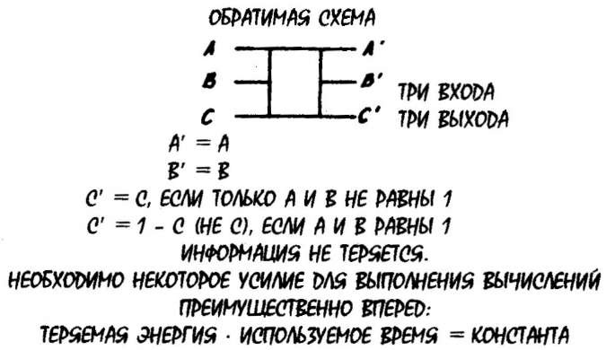 Радость познания