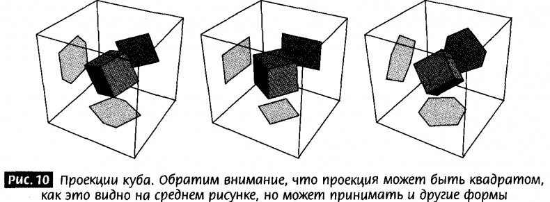 Закрученные пассажи. Проникая в тайны скрытых размерностей пространства