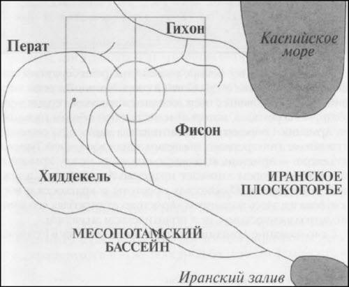 Генезис цивилизации. Откуда мы произошли...