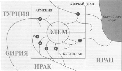 Генезис цивилизации. Откуда мы произошли...