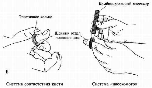 Сам себе Су Джок доктор