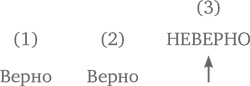 Восемь комедийных характеров. Руководство для сценаристов и актеров