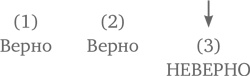 Восемь комедийных характеров. Руководство для сценаристов и актеров