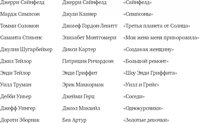 Восемь комедийных характеров. Руководство для сценаристов и актеров