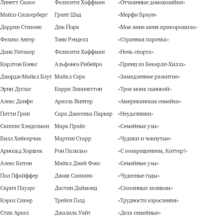 Восемь комедийных характеров. Руководство для сценаристов и актеров