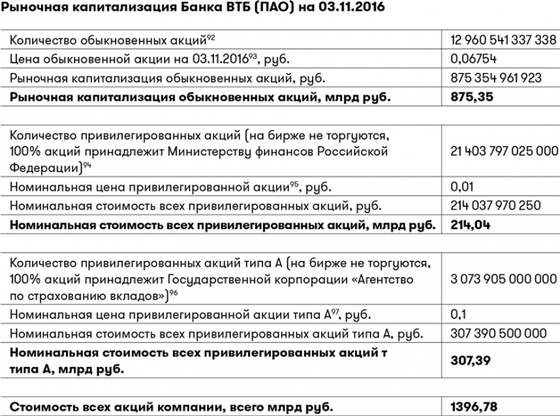 Основы финансовой грамотности