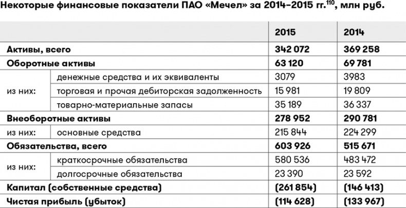 Основы финансовой грамотности