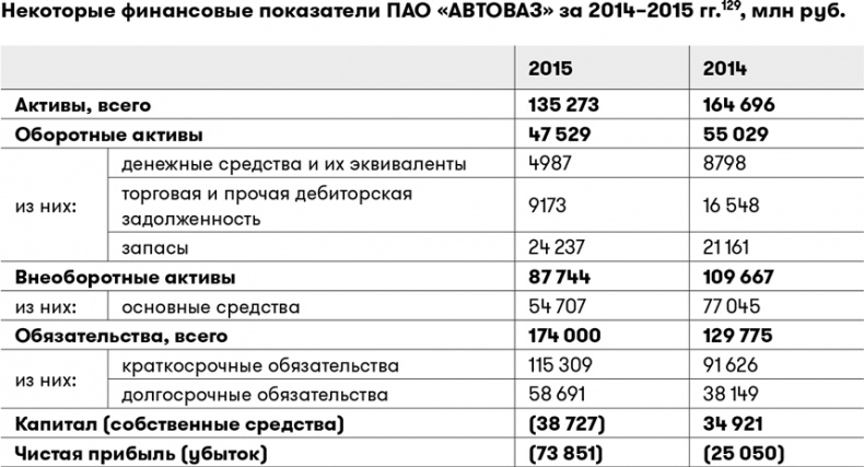 Основы финансовой грамотности