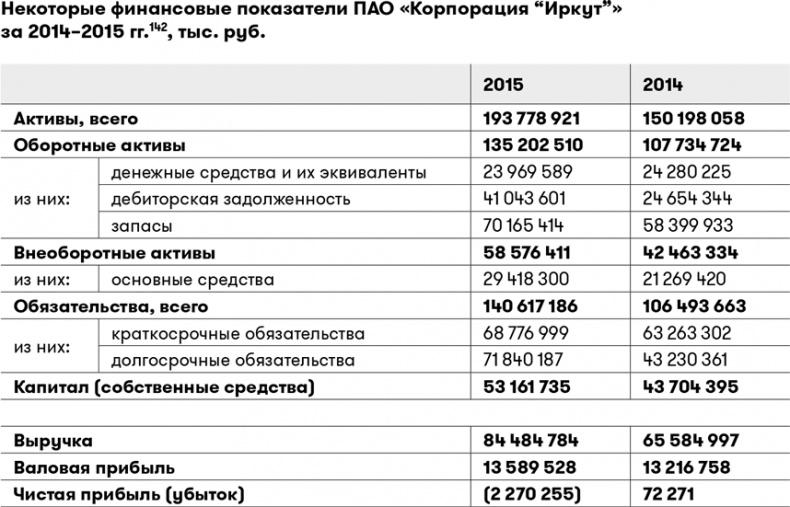 Основы финансовой грамотности