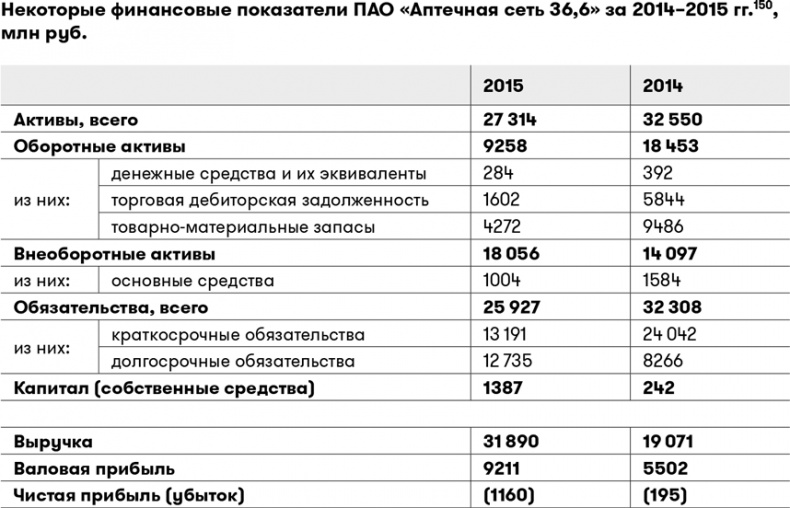 Основы финансовой грамотности