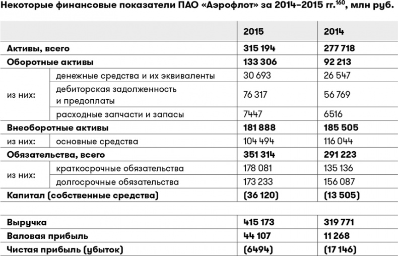 Основы финансовой грамотности