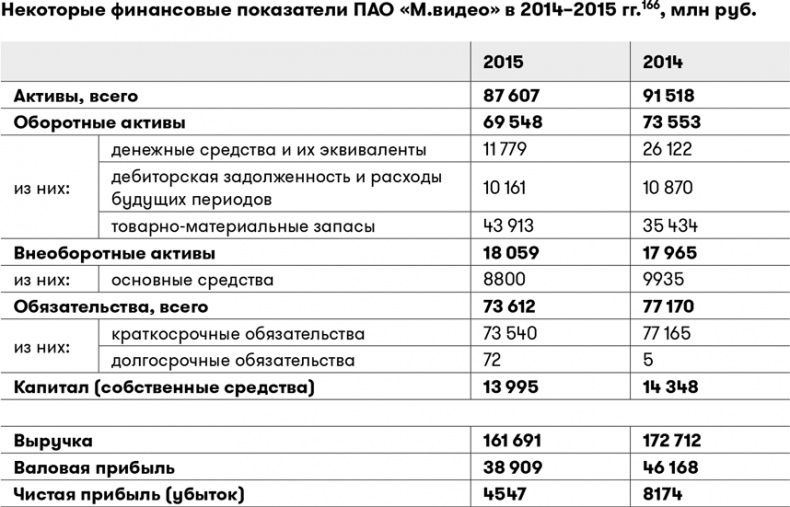 Основы финансовой грамотности