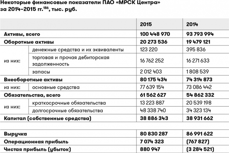 Основы финансовой грамотности