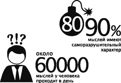 Алхимия общения. Искусство слышать и быть услышанным. Избранные притчи